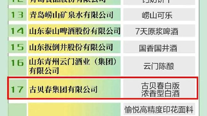 雷竞技reybat靠谱吗截图0